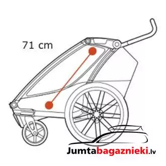 Thule Chariot Cab - Double, 10204022 Thule Chariot Cab - Double, 10204022