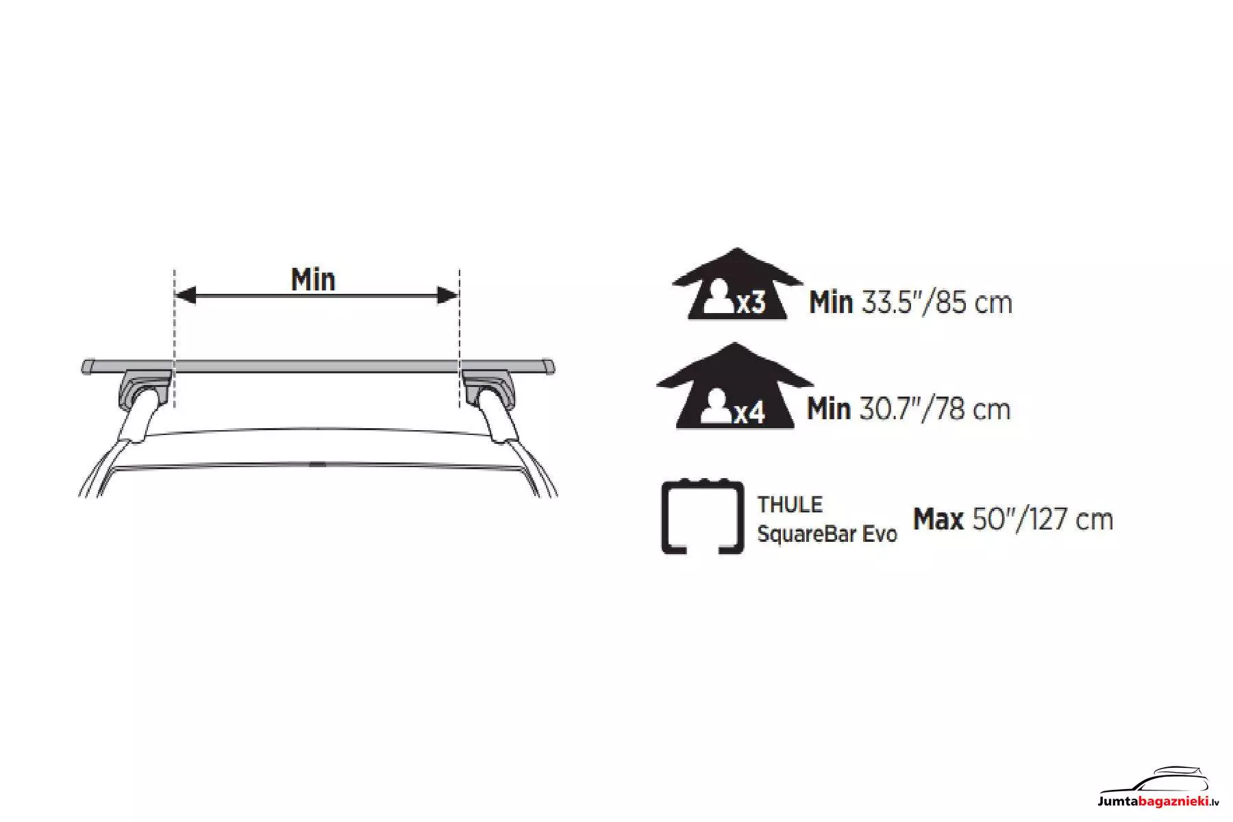 Thule Tepui Autana 4, 901043 Thule Tepui Autana 4, 901043