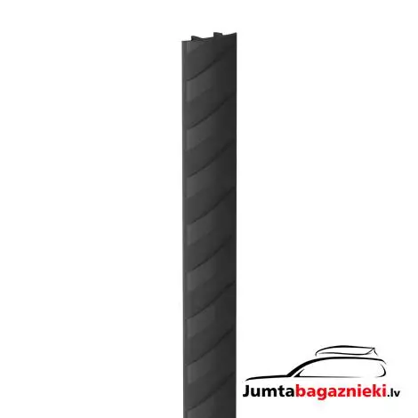 Thule Caprock roof platform Coverstrips 611320