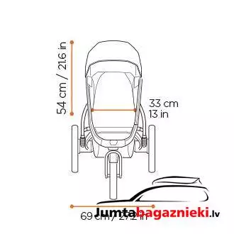 Thule Urban Glide 3, 10101992 Thule Urban Glide 3, 10101992