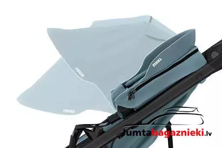 Thule Urban Glide 3, 10101710 Thule Urban Glide 3, 10101710