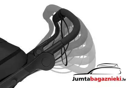 Thule Urban Glide 4-wheel, 10101977 Thule Urban Glide 4-wheel, 10101977