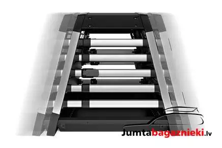 Thule Allax double S, 770021 Thule Allax double S, 770021