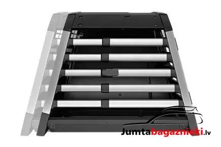 Thule Allax double S, 770021 Thule Allax double S, 770021