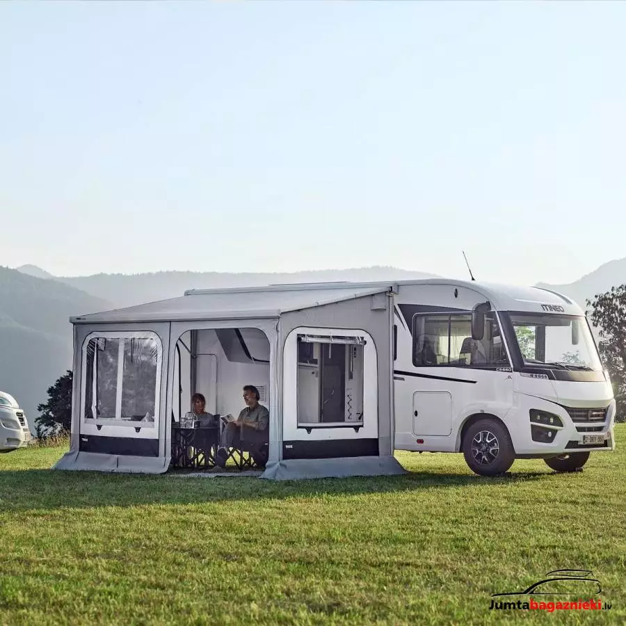Thule Panorama, 3068xx Thule Panorama, 3068xx