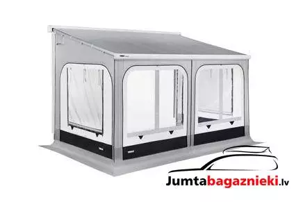 Thule Panorama, 3068xx Thule Panorama, 3068xx