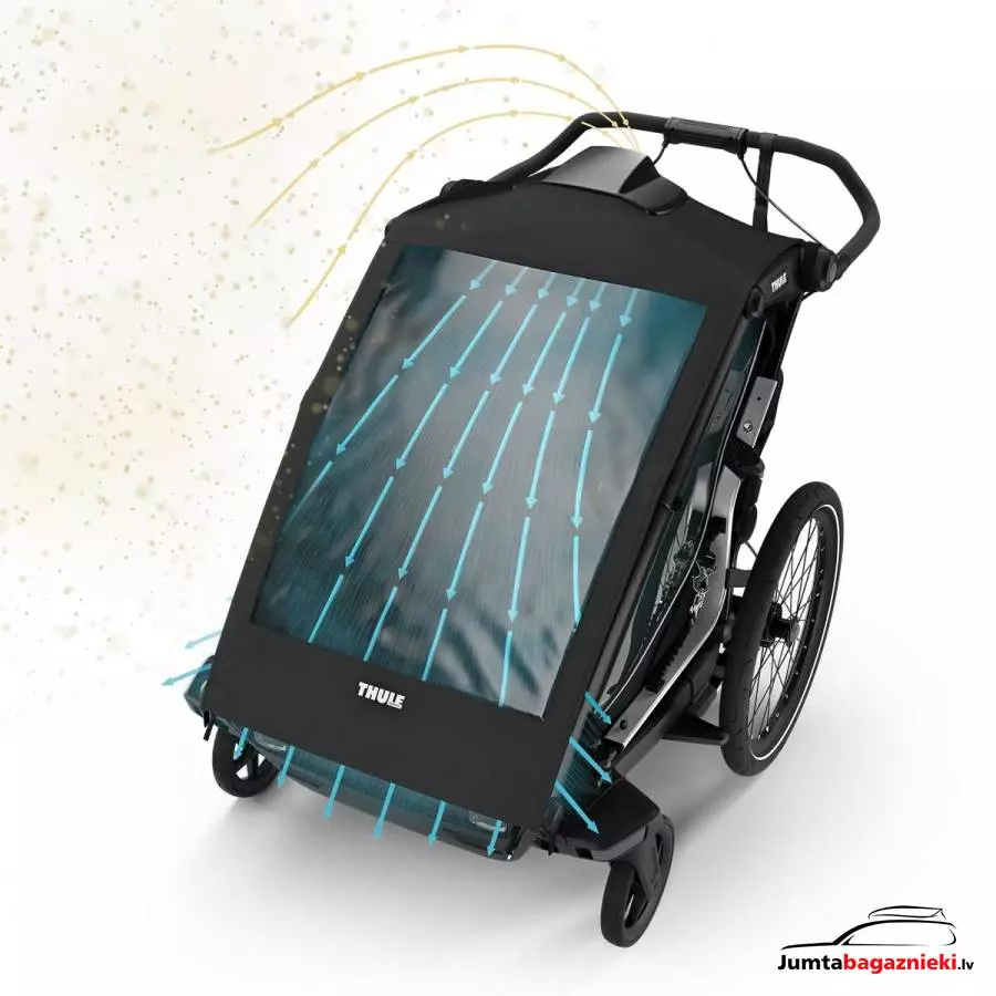 Thule Chariot air purifier cover - Double, 20201530 Thule Chariot air purifier cover - Double, 20201530