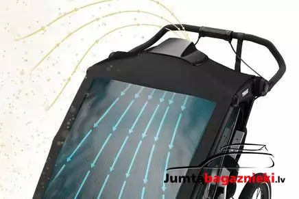 Thule Chariot air purifier cover - Single, 20201535 Thule Chariot air purifier cover - Single, 20201535